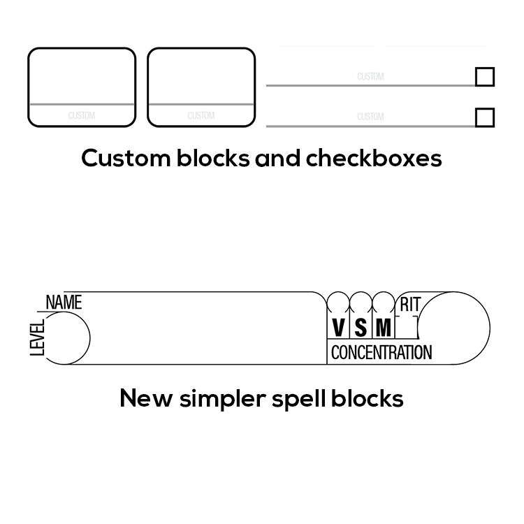 Custom and Spell Blocks